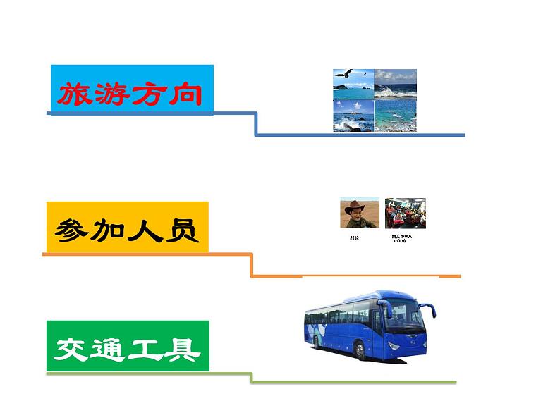 苏科版八年级数学上册 3.1 勾股定理课件PPT第6页