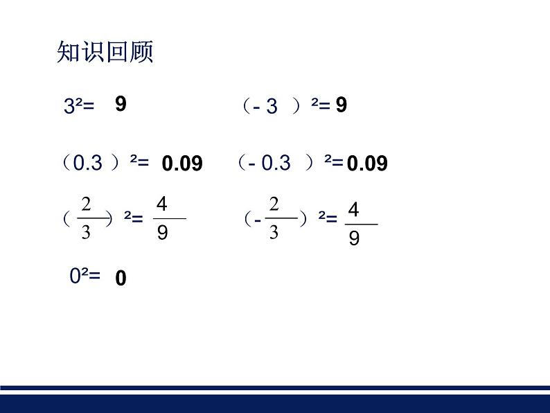 苏科版八年级数学上册 4.1 平方根课件PPT第5页