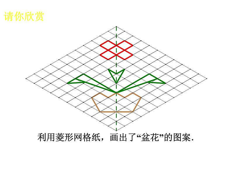 苏科版八年级数学上册 2.3 设计轴对称图案课件PPT05