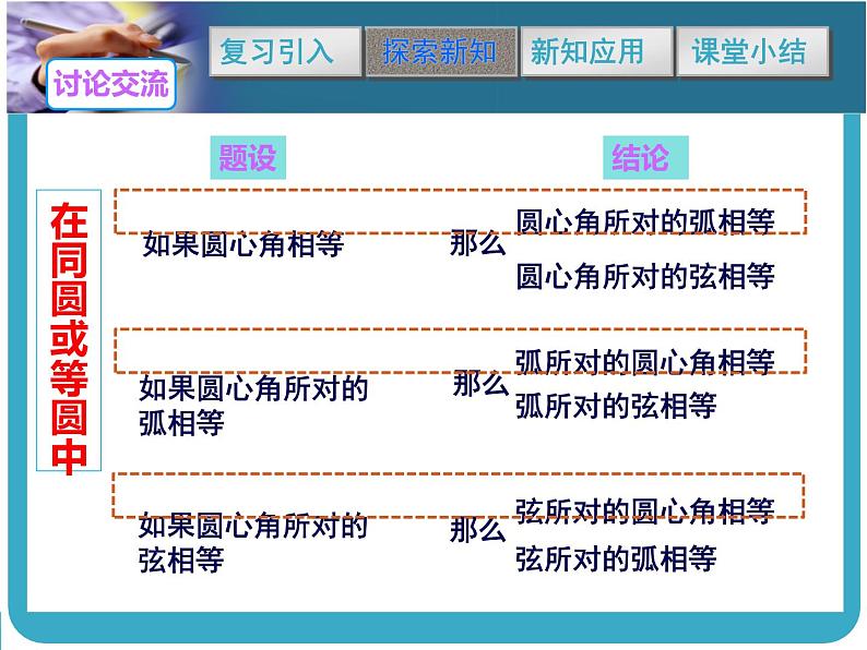 苏科版九年级数学上册 2.2 圆的对称性课件PPT07