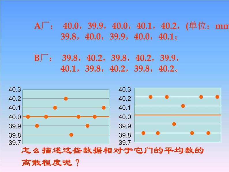 苏科版九年级数学上册 3.4 方差课件PPT05