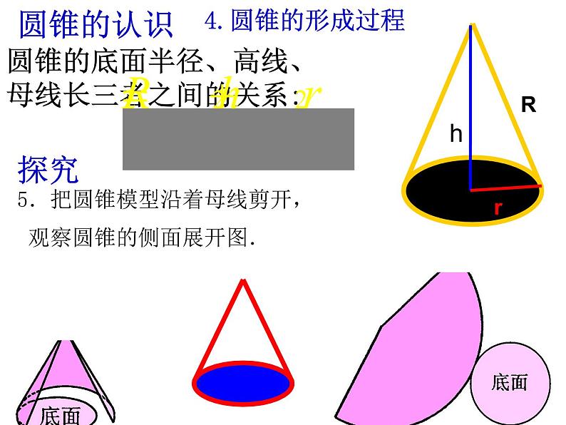 苏科版九年级数学上册 2.8 圆锥的侧面积课件PPT05