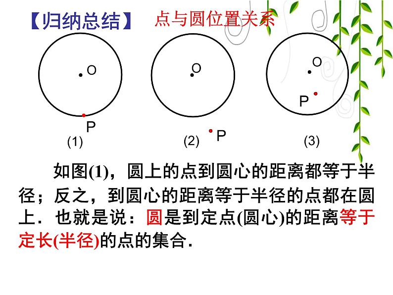 苏科版九年级数学上册 2.1 圆课件PPT06