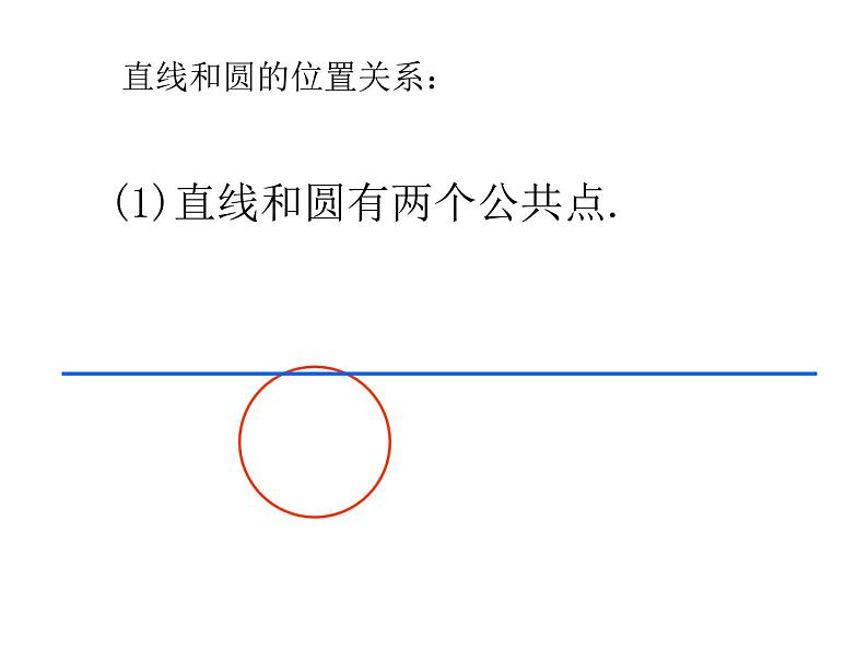 苏科版九年级数学上册 2.5 直线与圆的位置关系课件PPT第7页