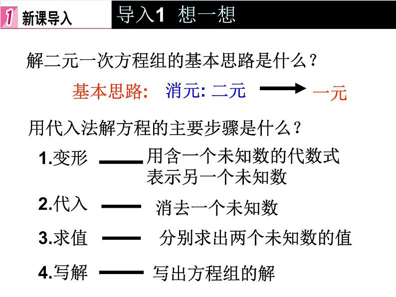 北师大版八年级数学上册 5.2 求解二元一次方程组课件PPT第3页