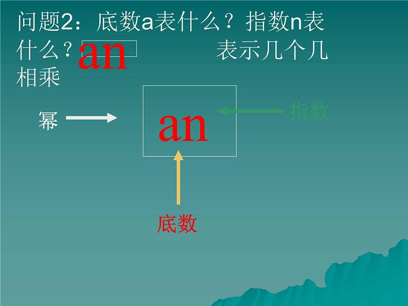 冀教版七年级数学上册 1.10 有理数的乘方课件PPT第5页