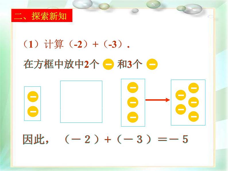 北师大版七年级数学上册 2.4 有理数的加法课件PPT03