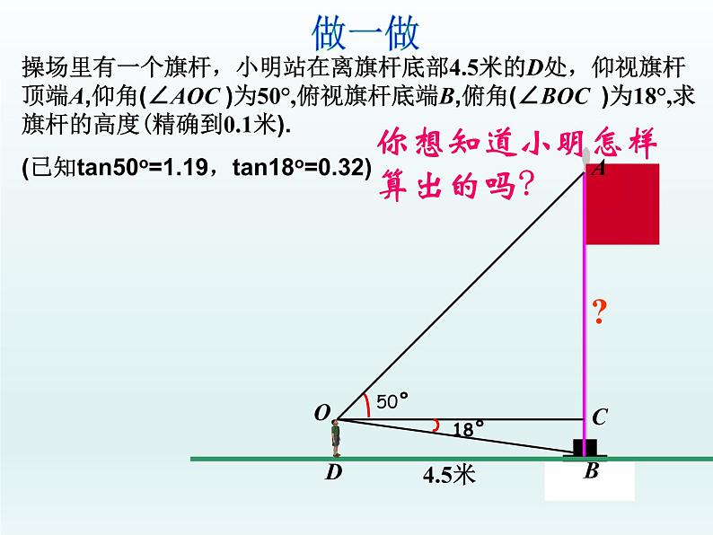 26.4解直角三角形的应用 课件 冀教版数学九年级上册第5页