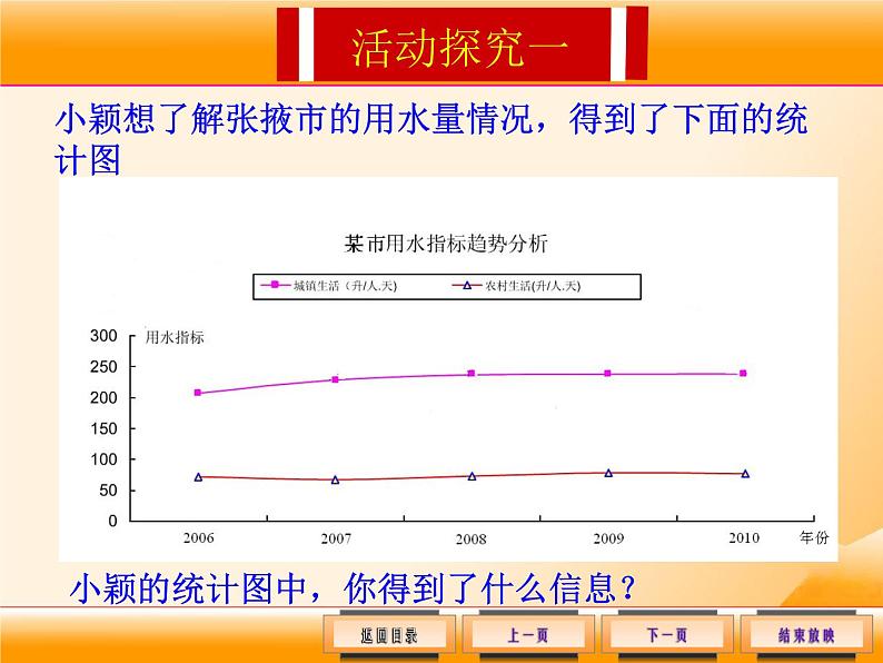 北师大版七年级数学上册 6.1 数据的收集课件PPT06