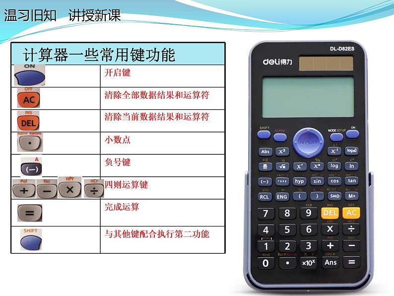 北师大版七年级数学上册 2.12 用计算器进行运算课件PPT04