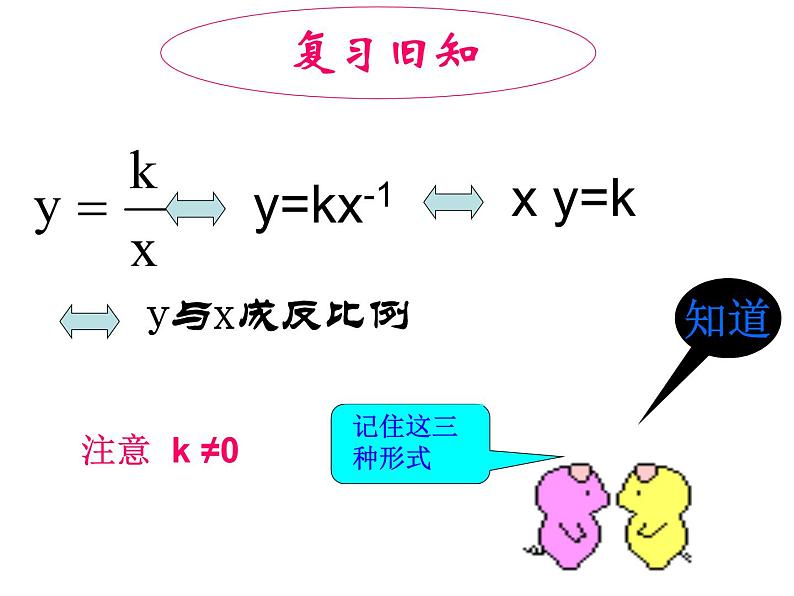 27.2反比例函数的图像与性质 课件 冀教版数学九年级上册.1第1页