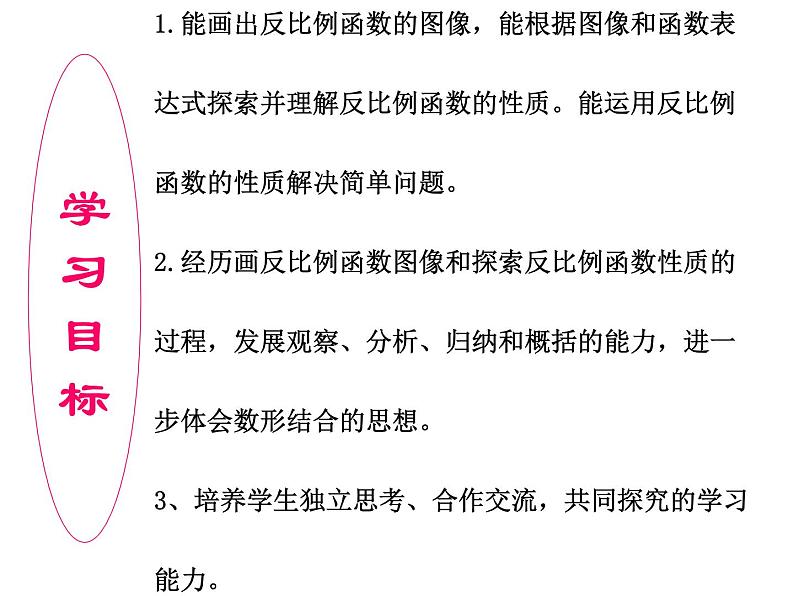 27.2反比例函数的图像与性质 课件 冀教版数学九年级上册.1第4页