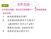 27.2反比例函數(shù)的圖像與性質(zhì) 課件 冀教版數(shù)學九年級上冊.1