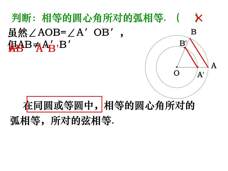 苏科版九年级数学上册 2.2 圆的对称性课件PPT06