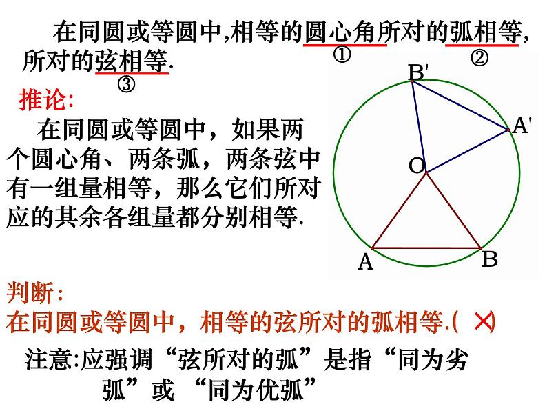 苏科版九年级数学上册 2.2 圆的对称性课件PPT08