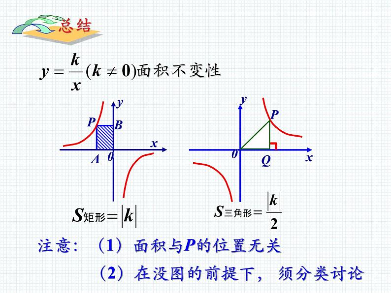 27.2反比例函数的图像与性质（3） 课件 冀教版数学九年级上册第7页