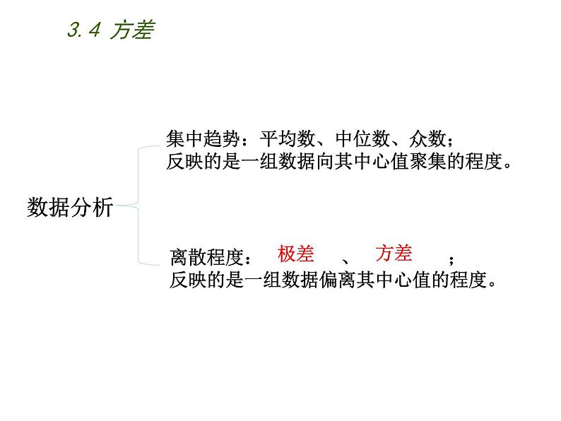 苏科版九年级数学上册 3.4 方差课件PPT第3页