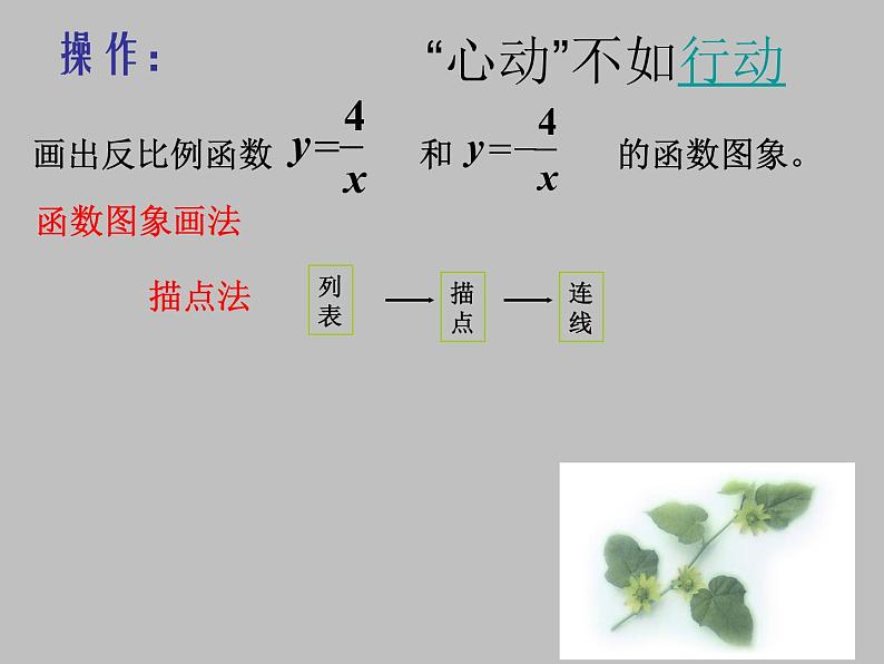 27.2反比例函数的图像与性质（1） 课件 冀教版数学九年级上册07