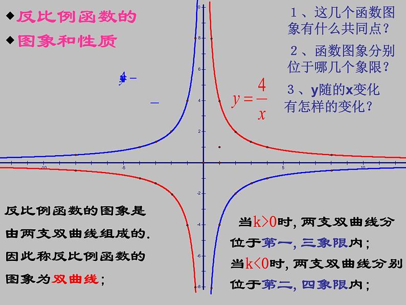 27.2反比例函数的图像与性质（1） 课件 冀教版数学九年级上册08