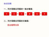 苏科版九年级数学上册 1.4 用一元二次方程解决问题课件PPT