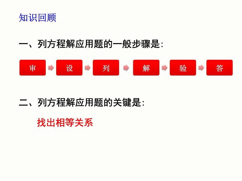 苏科版九年级数学上册 1.4 用一元二次方程解决问题课件PPT02