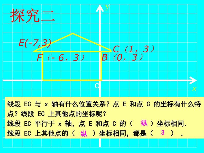 北师大版八年级数学上册 3.2 平面直角坐标系课件PPT第7页