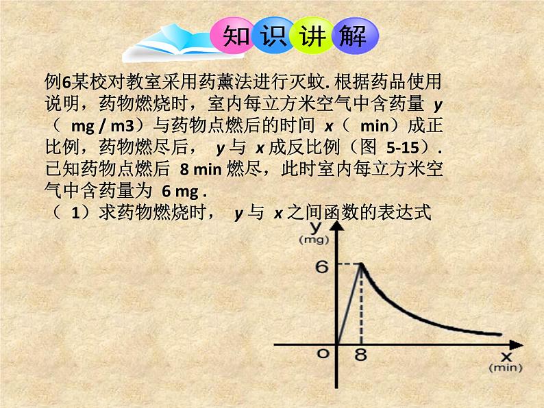 27.3反比例函数的应用 课件 冀教版数学九年级上册07