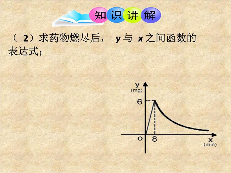 27.3反比例函数的应用 课件 冀教版数学九年级上册08