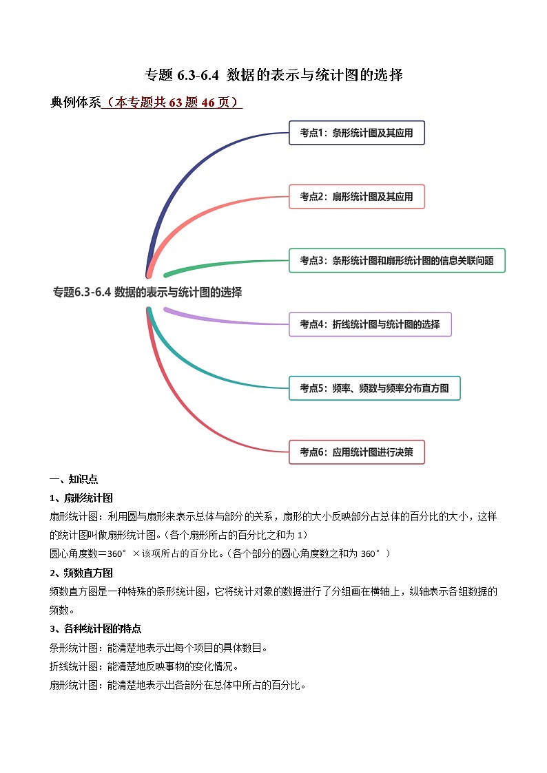 6.3-6.4 数据的表示与统计图的选择-七年级上册同步  精讲+练习+测试（北师大版）01