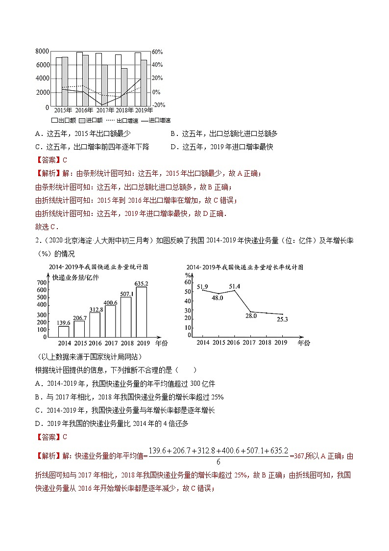 6.3-6.4 数据的表示与统计图的选择-七年级上册同步  精讲+练习+测试（北师大版）03