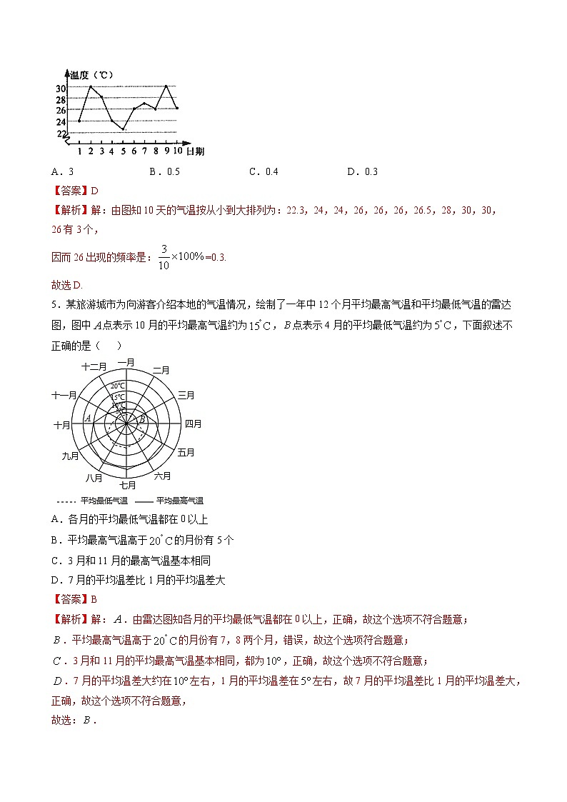 6.3-6.4 数据的表示与统计图的选择-七年级上册同步  精讲+练习+测试（北师大版）02