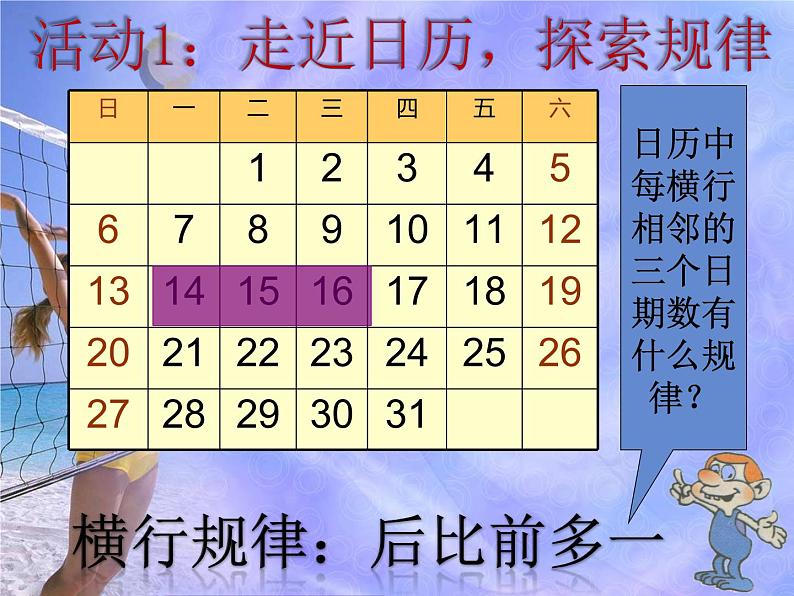 北师大版七年级数学上册 3.5 探索与表达规律课件PPT第4页