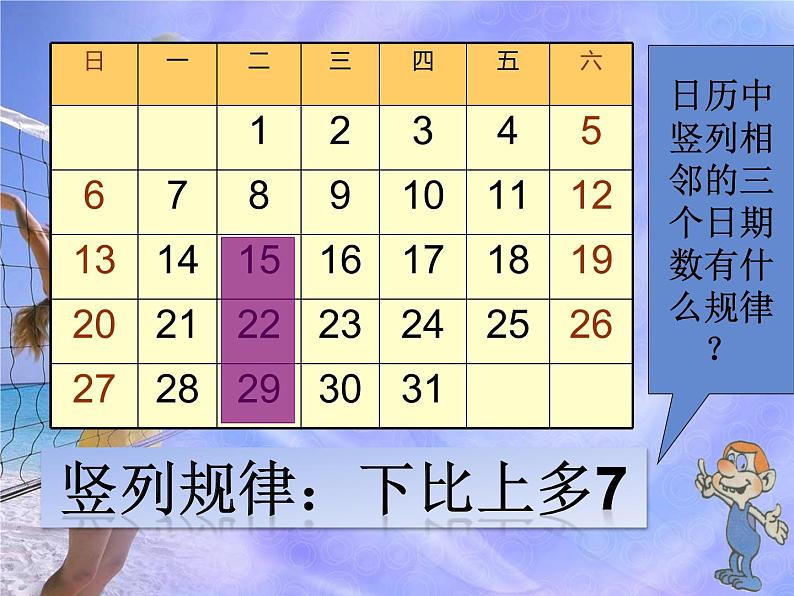 北师大版七年级数学上册 3.5 探索与表达规律课件PPT第5页