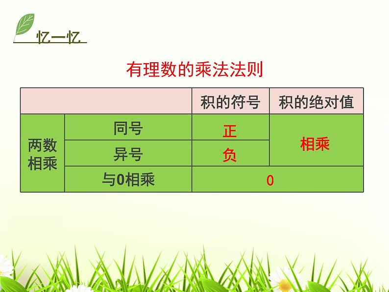 北师大版七年级数学上册 2.7 有理数的乘法课件PPT第3页