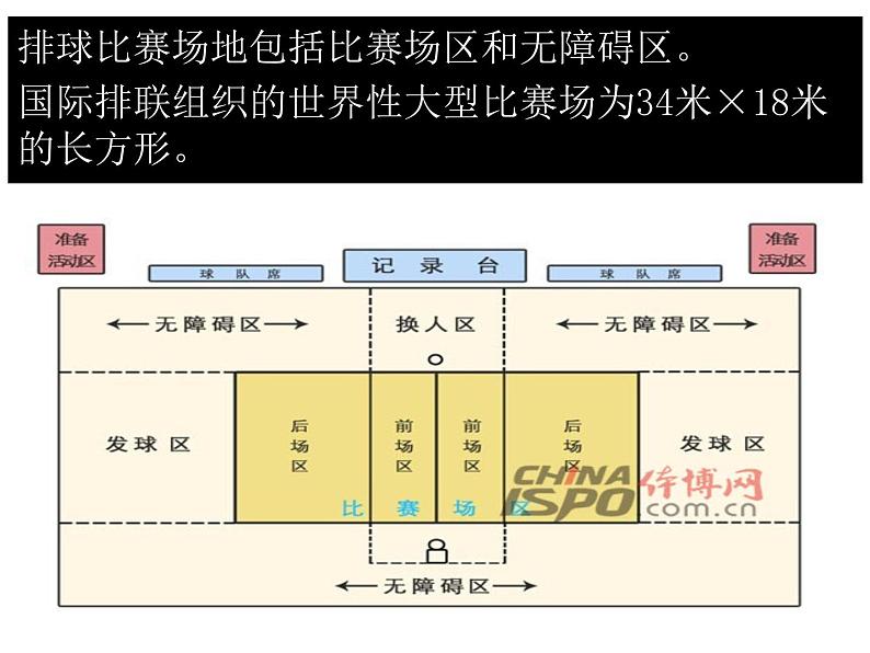 北师大版八年级数学上册 2.4 估算课件PPT03