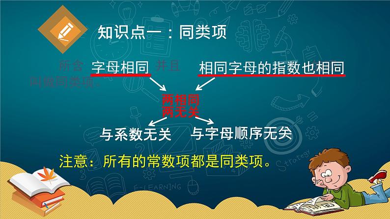 苏科版七年级数学上册 3.4 合并同类项课件PPT第4页