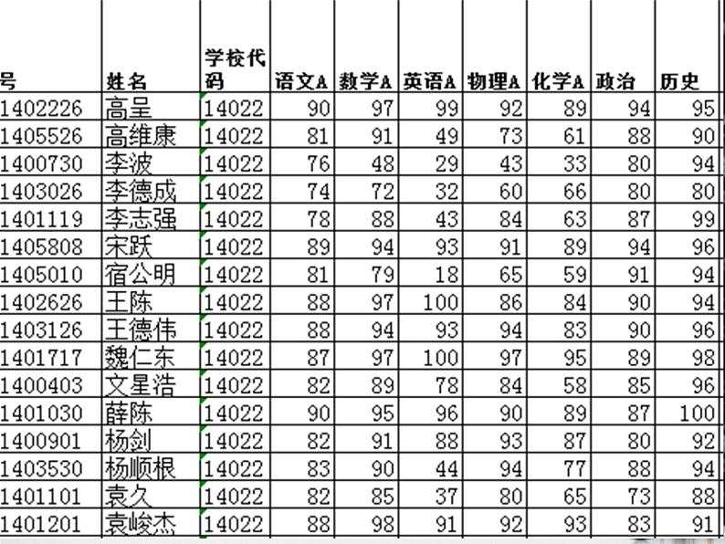 北师大版八年级数学上册 6.1 平均数课件PPT02