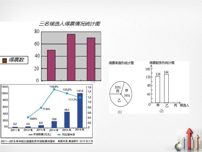 北师大版八年级数学上册 6.1 平均数课件PPT03