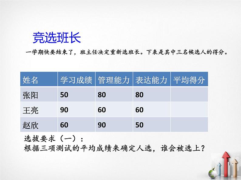 北师大版八年级数学上册 6.1 平均数课件PPT04