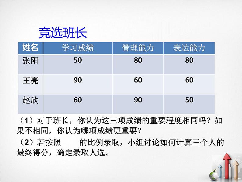 北师大版八年级数学上册 6.1 平均数课件PPT06