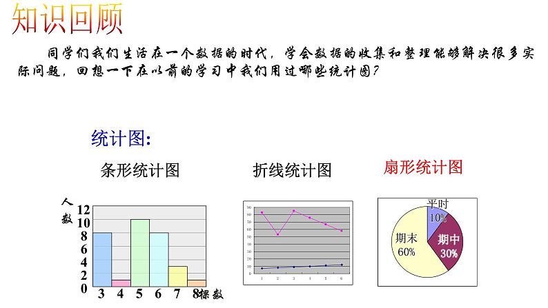 北师大版七年级数学上册 6.3 数据的表示课件PPT01