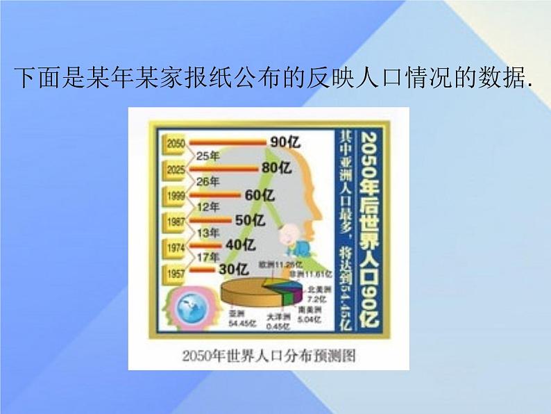 北师大版七年级数学上册 6.4 统计图的选择课件PPT02