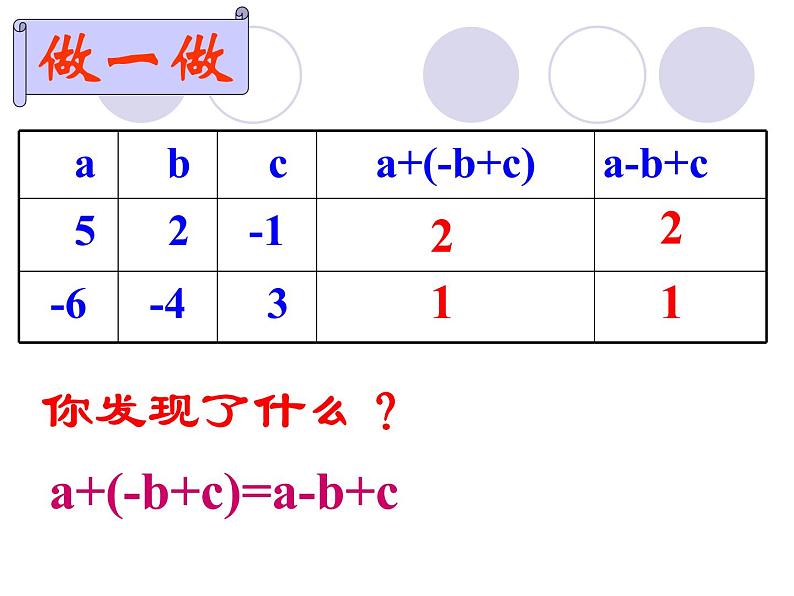 苏科版七年级数学上册 3.5 去括号课件PPT03