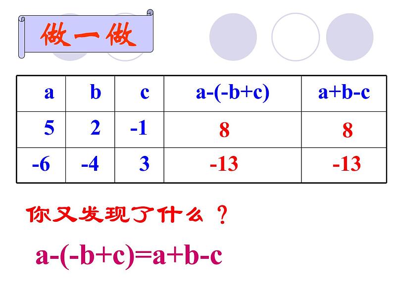 苏科版七年级数学上册 3.5 去括号课件PPT04