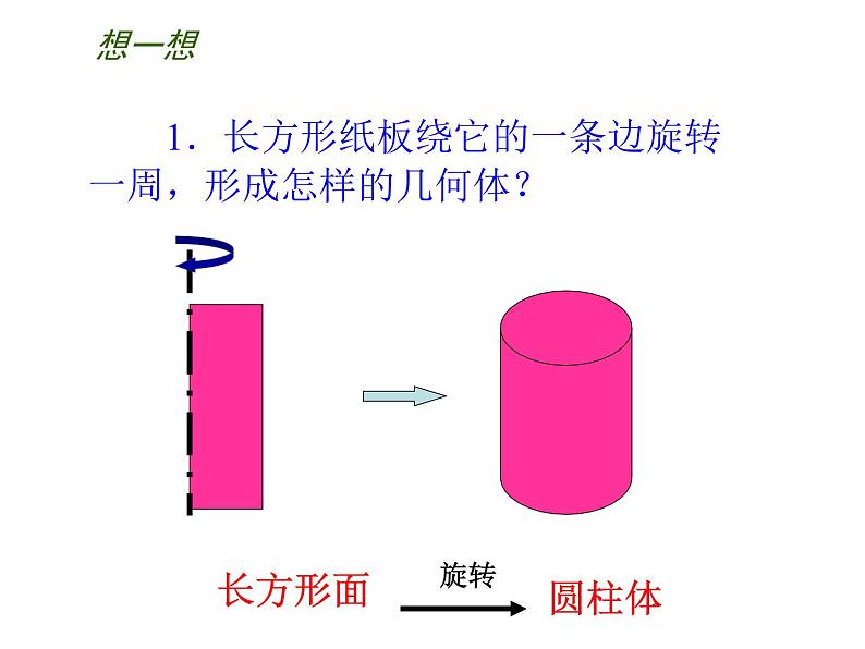 苏科版七年级数学上册 5.2 图形的运动课件PPT05