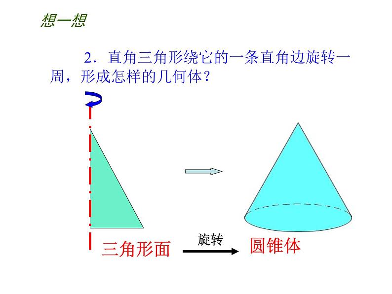 苏科版七年级数学上册 5.2 图形的运动课件PPT08