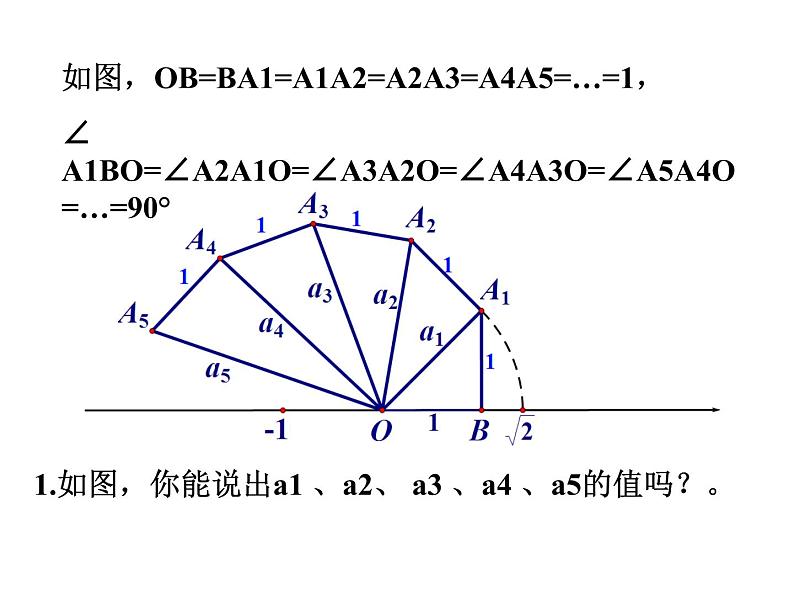 苏科版八年级数学上册 4.3 实数课件PPT02