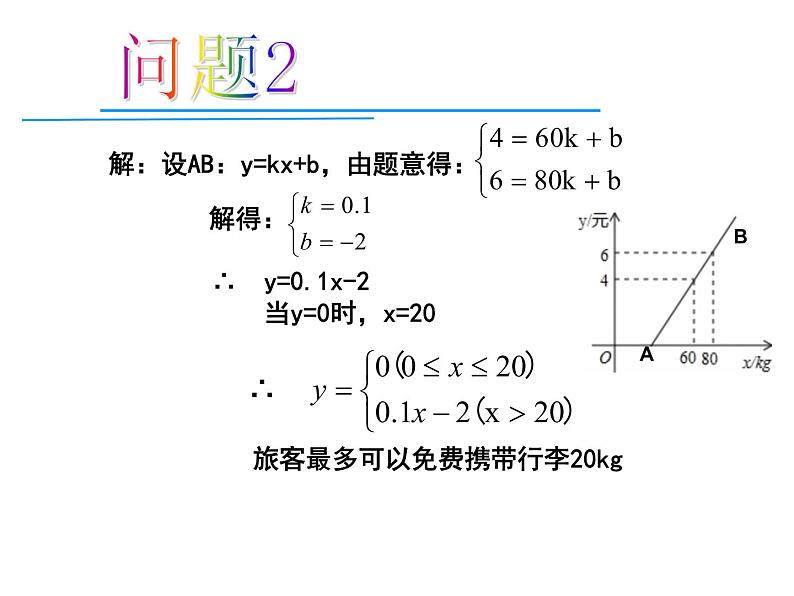 苏科版八年级数学上册 6.4 用一次函数解决问题课件PPT第6页