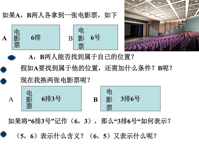 苏科版八年级数学上册 5.1 物体位置的确定课件PPT04