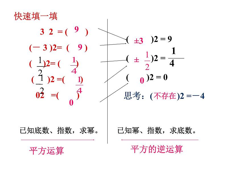 苏科版八年级数学上册 4.1 平方根课件PPT03